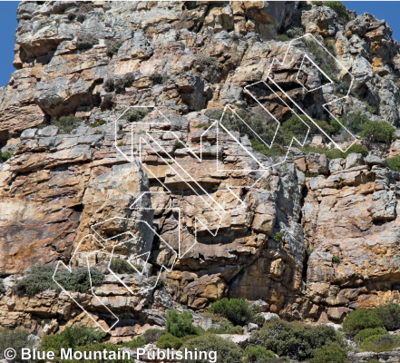 photo of Pinnacle Sector from Cape Peninsula