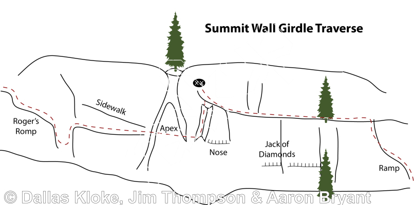 photo of Girdle Traverse of the Summit Wall, 5.7 ★★ at Summit Wall from Mt. Erie Climbing