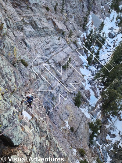 photo of Bear Creek Canyon from Million Dollar Highway