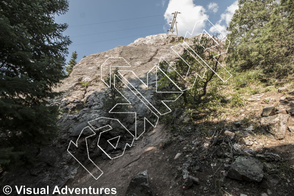 photo of Roadside Attraction from Million Dollar Highway