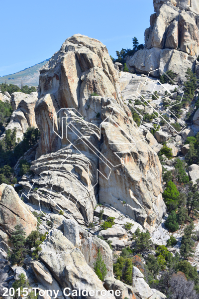 photo of BP - South from Castle Rocks Idaho