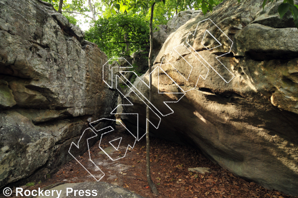photo of Kiss Boulders from Horse Pens 40 Bouldering