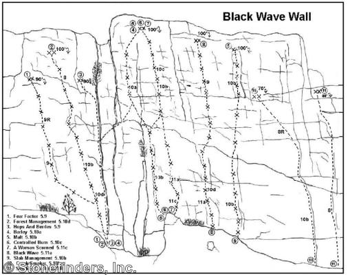 photo of Malt, 5.10b ★★ at Black Wave Wall from Devil's Head Climbing