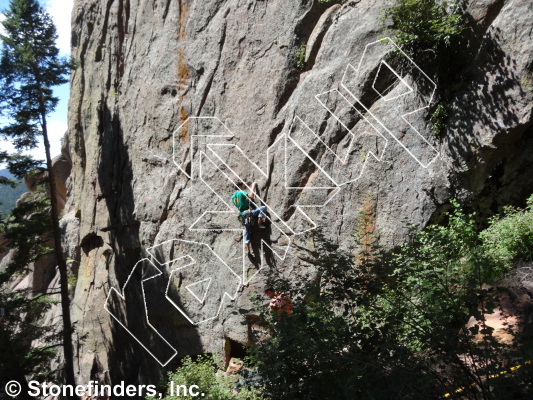 photo of Milk Plus, 5.8+ ★★ at Recovery Wall from Devil's Head Climbing