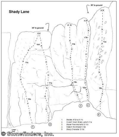 photo of Cruisin' Down Shady Lane, 5.11a ★★★ at Shady Lane from Devil's Head Climbing