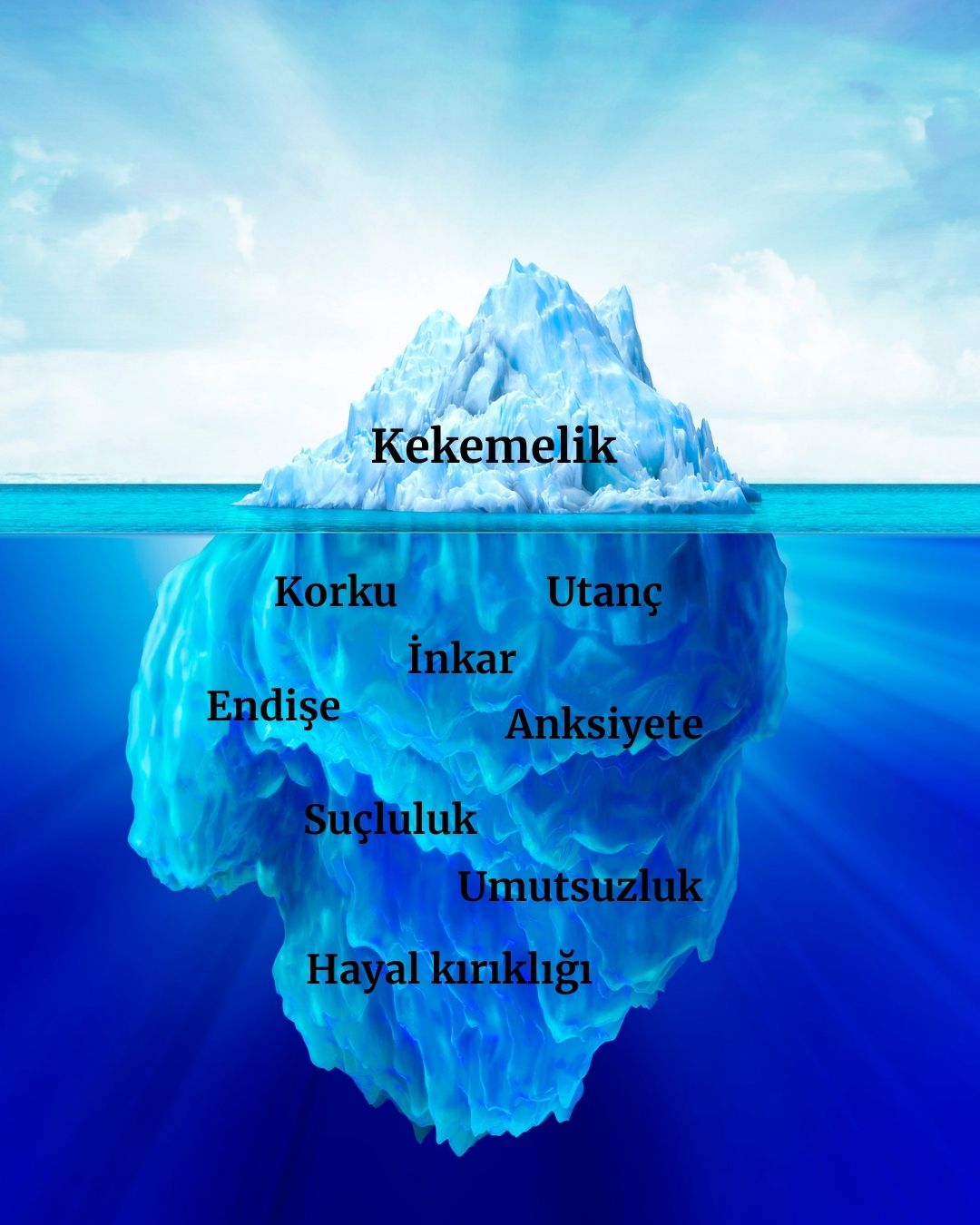 Kekemelik terapisi Üsküdar konuşma terapisti