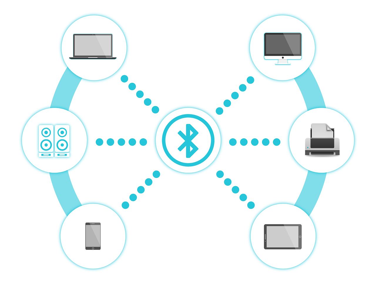 Bluetooth Connectivity