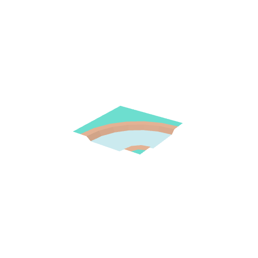 Ground River Bend