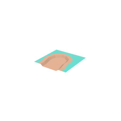 Ground Path End Closed