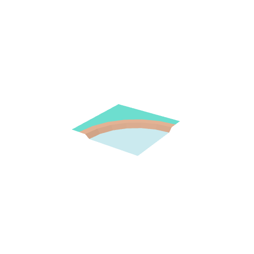 Ground River Corner