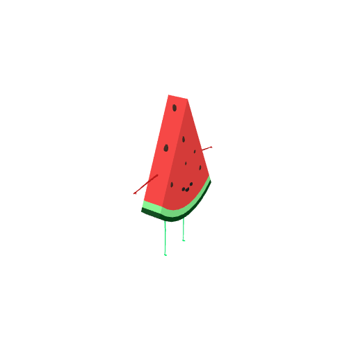 Watermelon Character