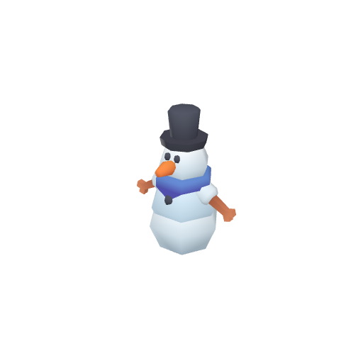 Snowman Hat