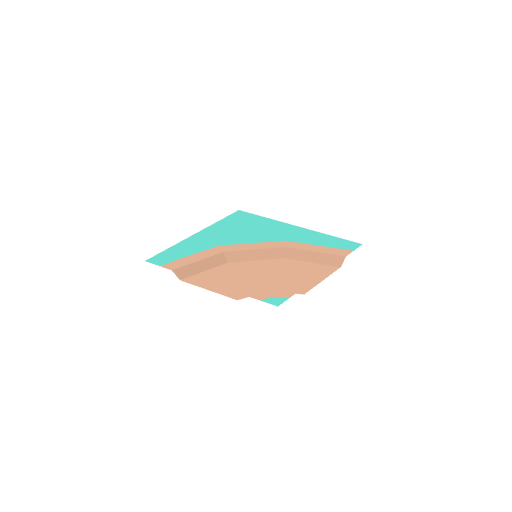 Ground Path Bend