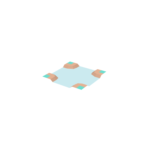 Ground River Cross