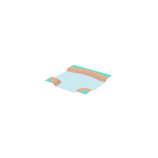 Ground River Split