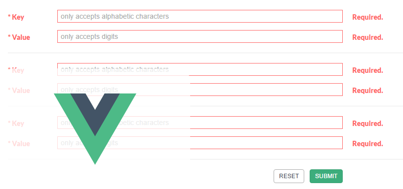 form validation errors