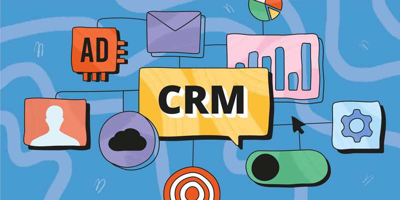CRM