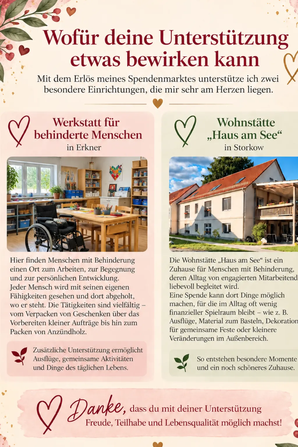 Mein Spendenmarkt für zwei Herzensorte