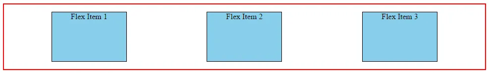 display flex