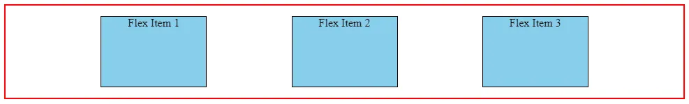 display flex