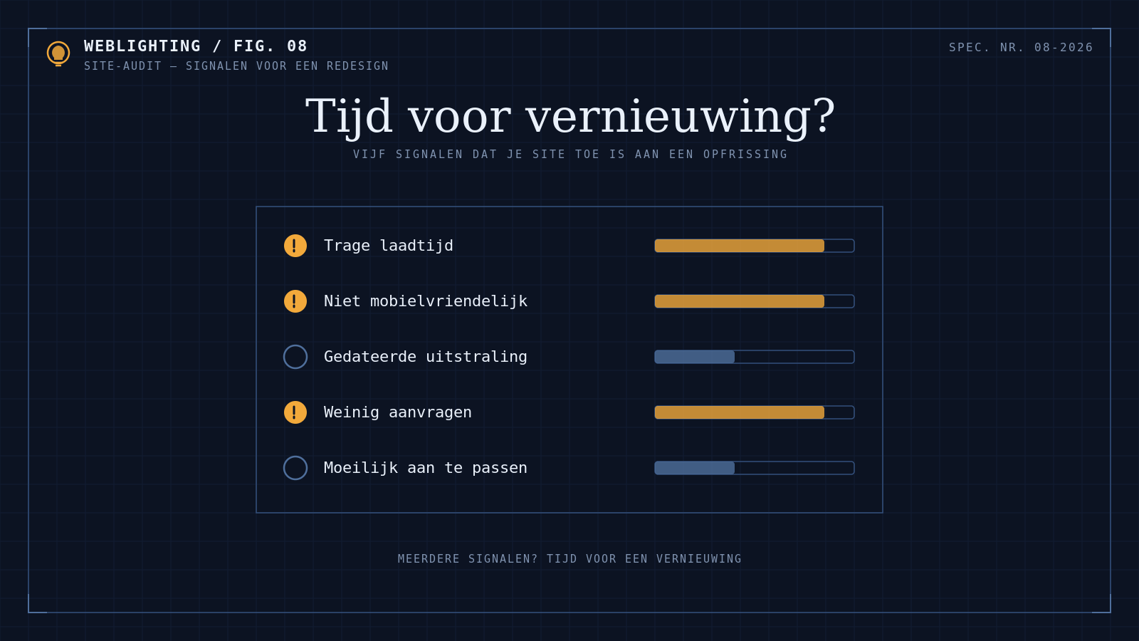 5 tekenen dat je website aan vernieuwing toe is
