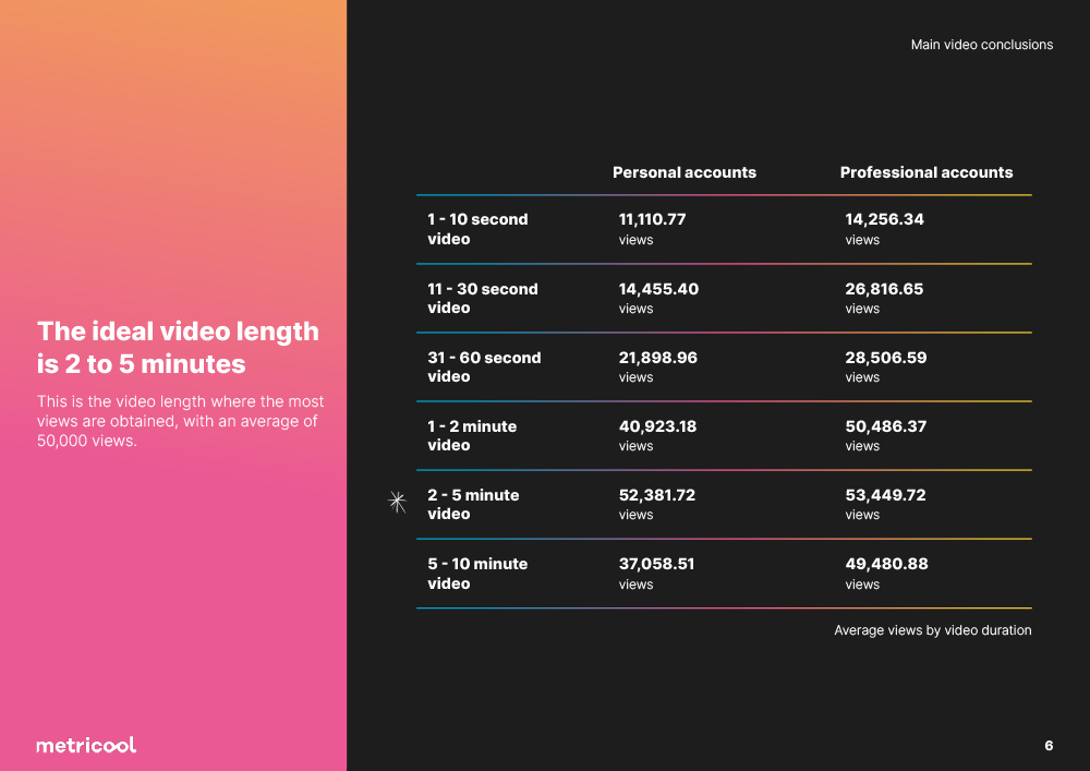 tiktok-2025