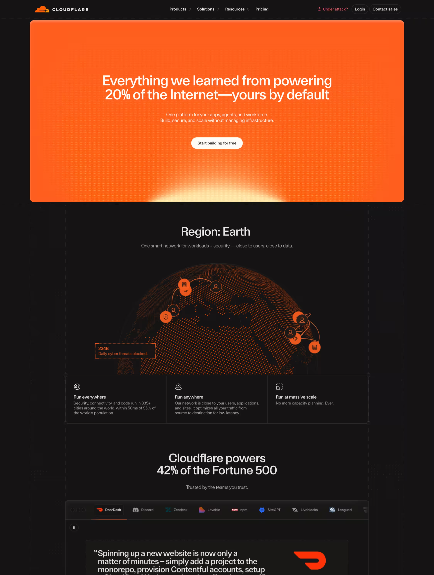Cloudflare