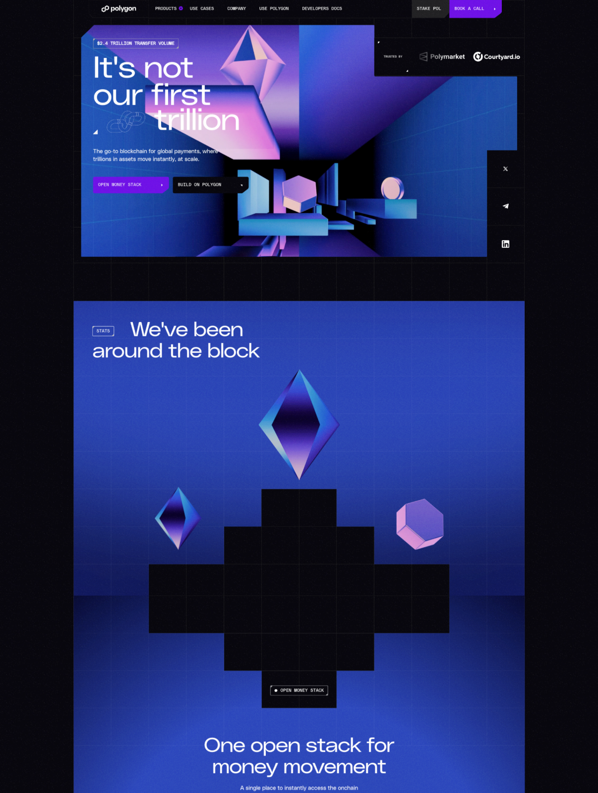 Polygon