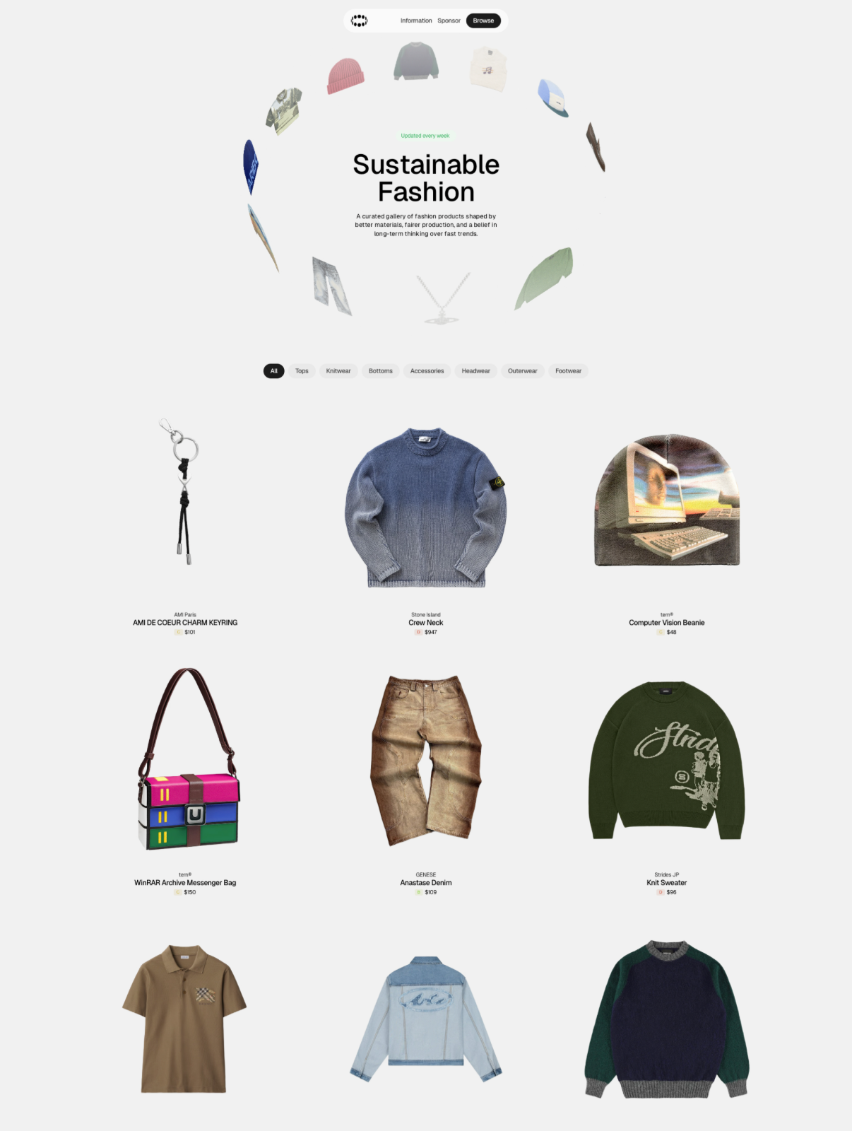 Wear Gallery