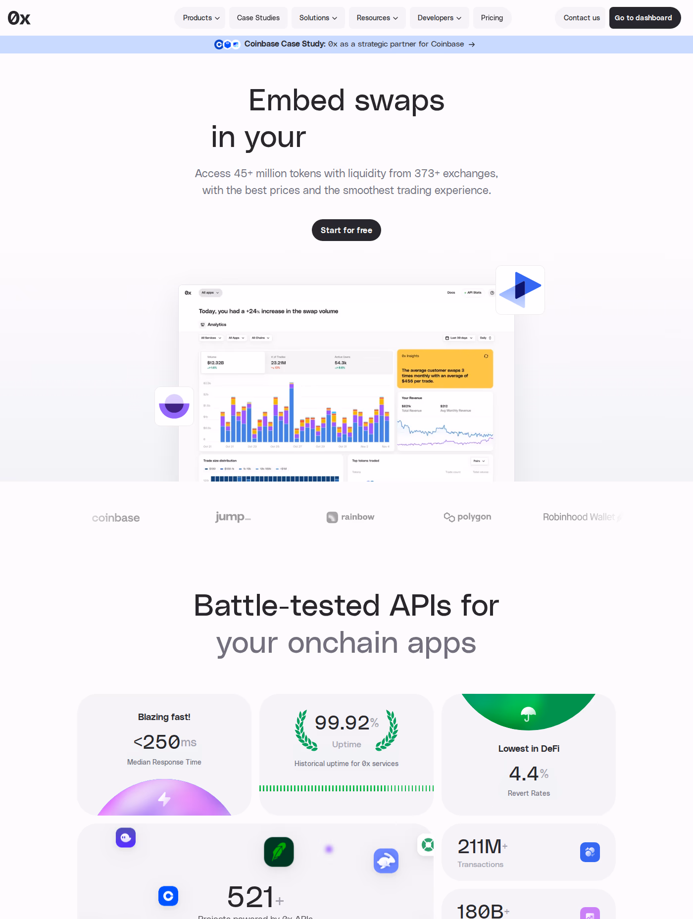 0x