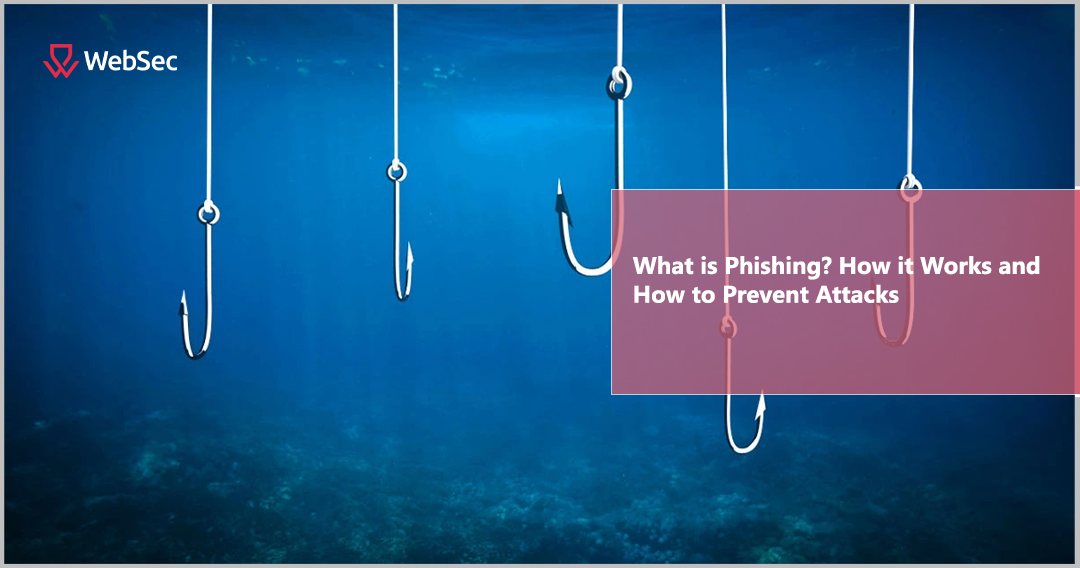 How does phishing work