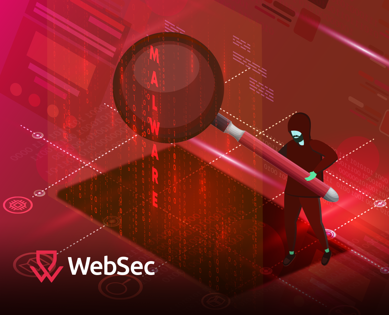 cover image for article: Malware analysis report: MagicRAT (Lazarus)