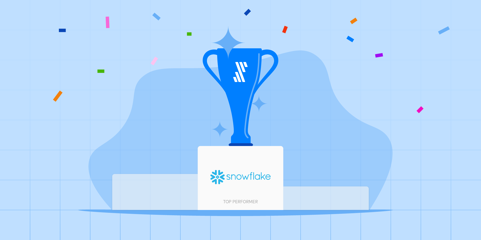 Fivetran Named Snowflake Technology Partner of the Year – Top Performer
