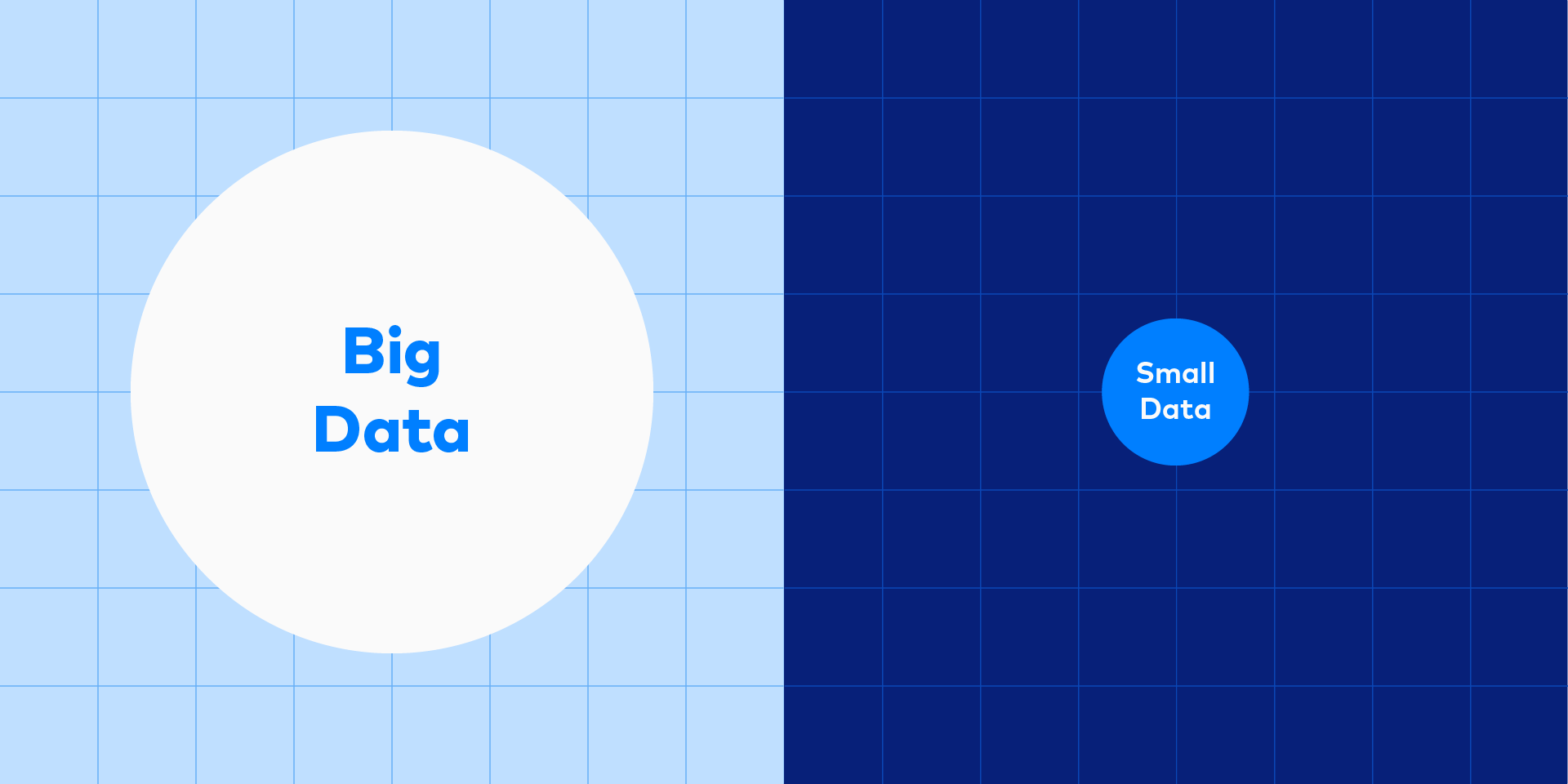 You Might Have Small Data (and That’s Okay)