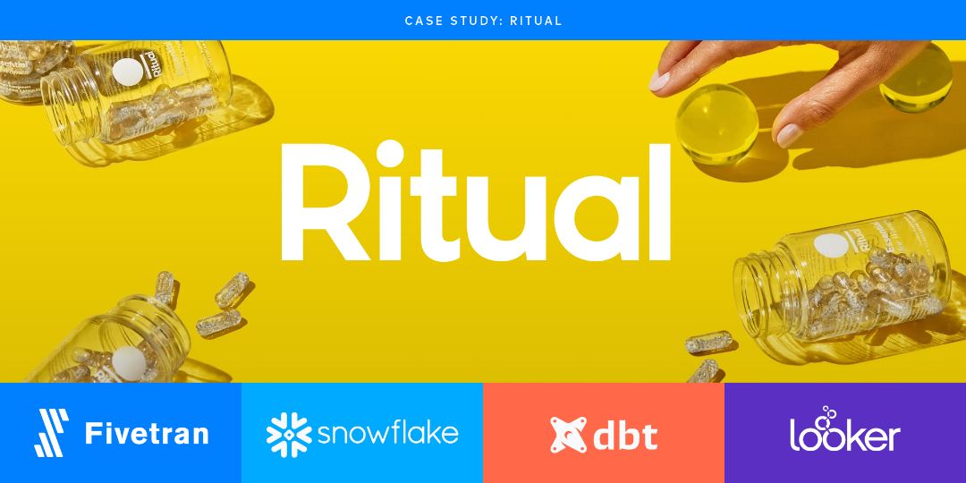 Ritual Improves Retention With a Modern Data Stack