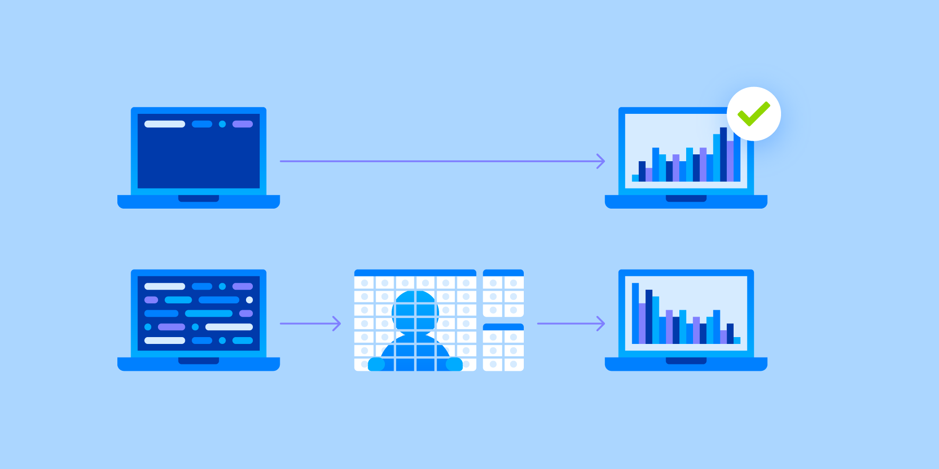 Guest Post: Extract, Load and Analyze – the Agile Way