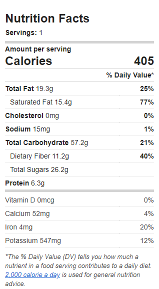 Nutrition Label of the Recipe. Value: 405 calories