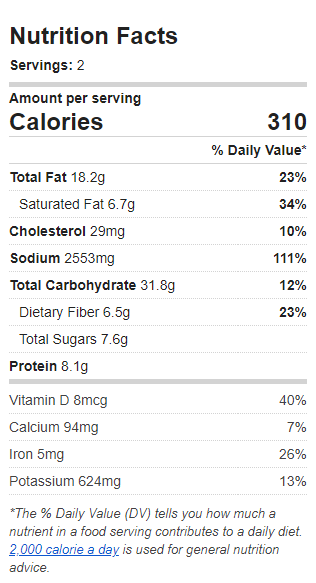 Nutrition Label of the Recipe. Value: 310 calories