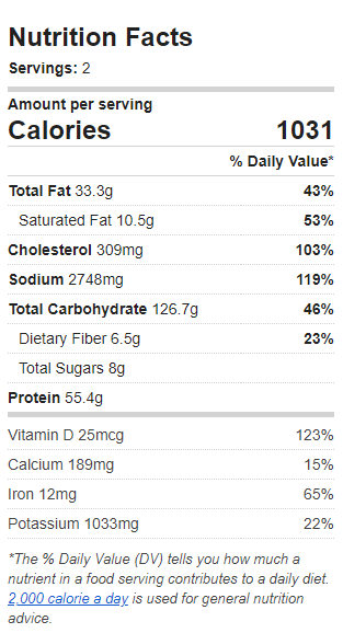 Nutrition Label of the Recipe. Value: 1031 calories