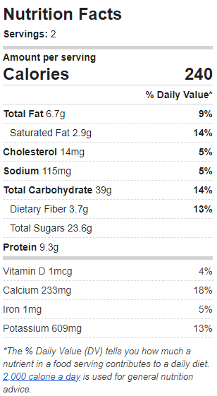 Nutrition Label of the Recipe. Value: 240 calories