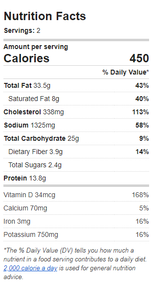 Nutrition Label of the Recipe. Value: 450 calories