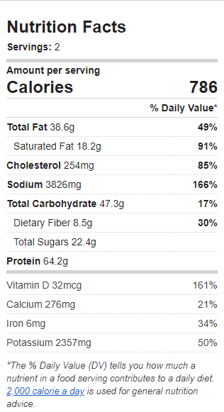 Nutrition Label of the Recipe. Value: 786 calories