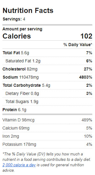 Nutrition Label of the Recipe. Value: 102 calories