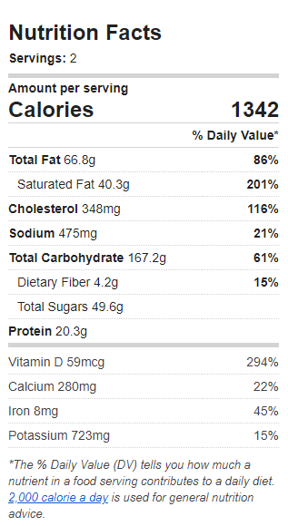 Nutrition Label of the Recipe. Value: 1342 calories