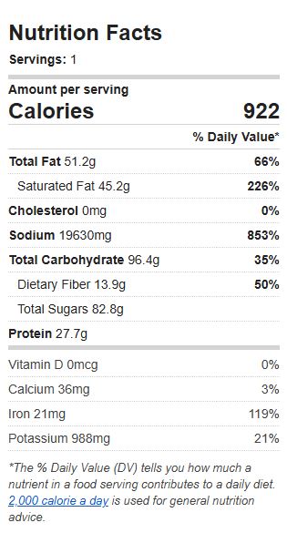 Nutrition Label of the Recipe. Value: 922 calories