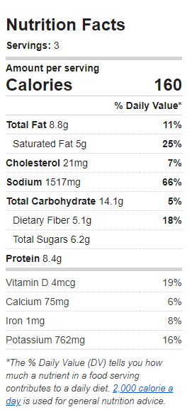 Nutrition Label of the Recipe. Value: 160 calories