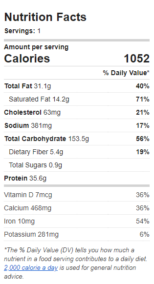 Nutrition Label of the Recipe. Value: 1052 calories