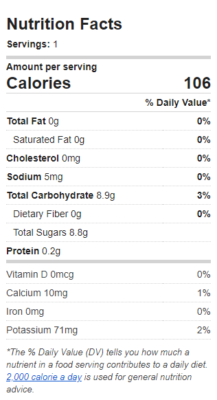 Nutrition Label of the Recipe. Value: 106 calories