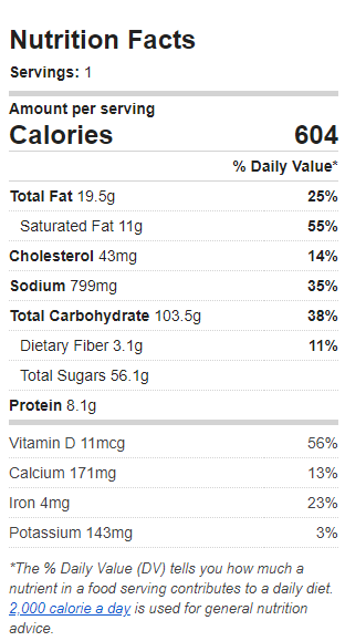Nutrition Label of the Recipe. Value: 604 calories