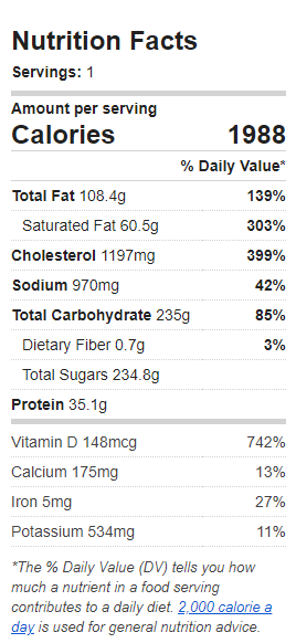 Nutrition Label of the Recipe. Value: 1988 calories